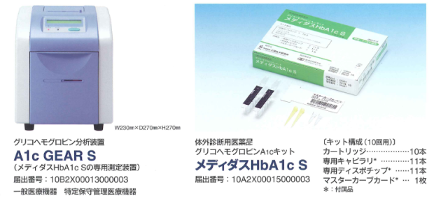 三和化学研究所 A1c GEAR S